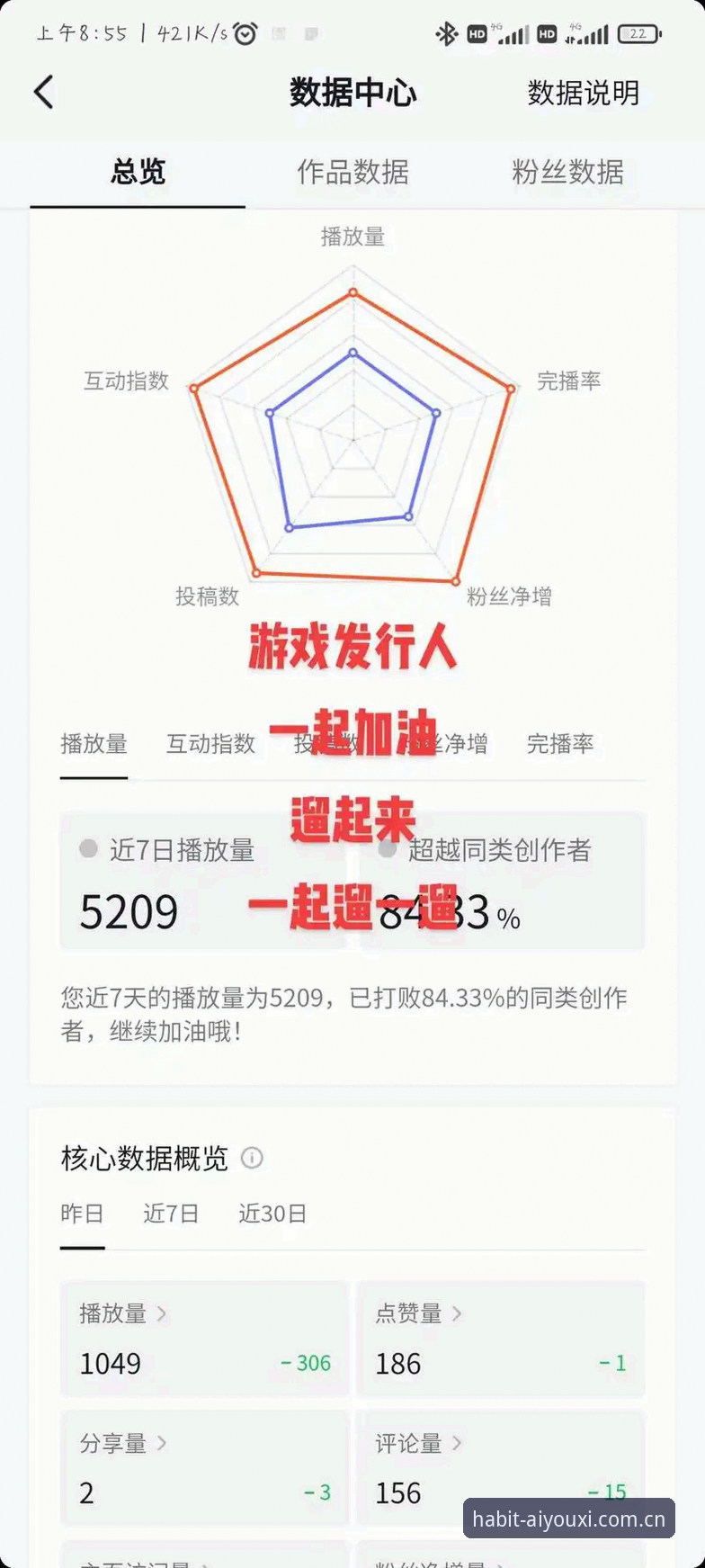 爱游戏体育官方中国数据中心必备 爱游戏体育官方中国数据中心的三大必选项:功能、响应与历史存档的取舍